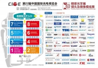 CIOE 2020 - 22nd China International Optoelectronic Expo